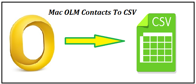 olm to csv converter for mac