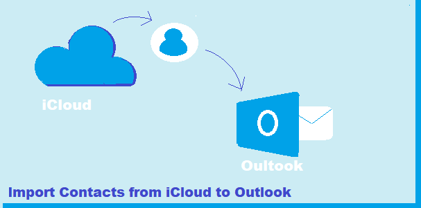 import-contacts-from-icloud-to-outlook-address-book