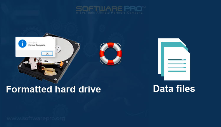 Recover Data File From Formatted Hard Drive In Windows Easily 2513